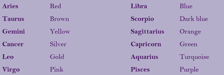 A list of Star Signs and their respective attracting colours