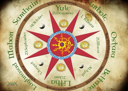 Wiccan Wheel of the Year